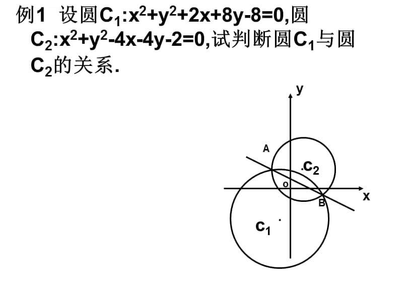 高中数学必修2圆与圆的位置关系ppt课件_第5页