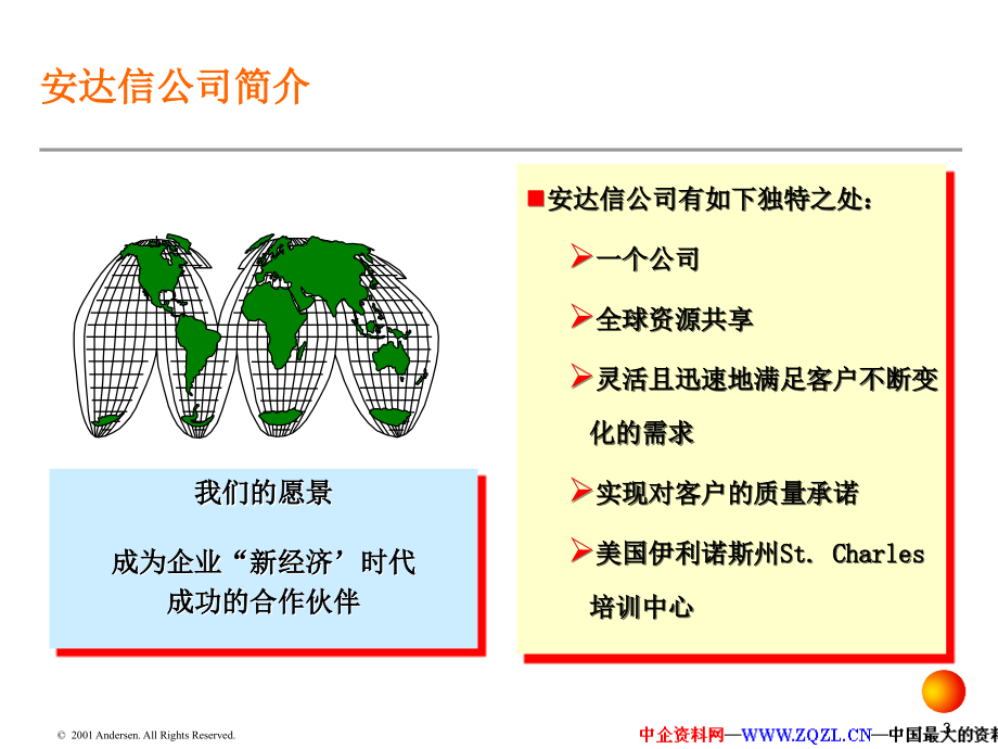 安达信-企业变革框架(PPT 159页).ppt_第3页