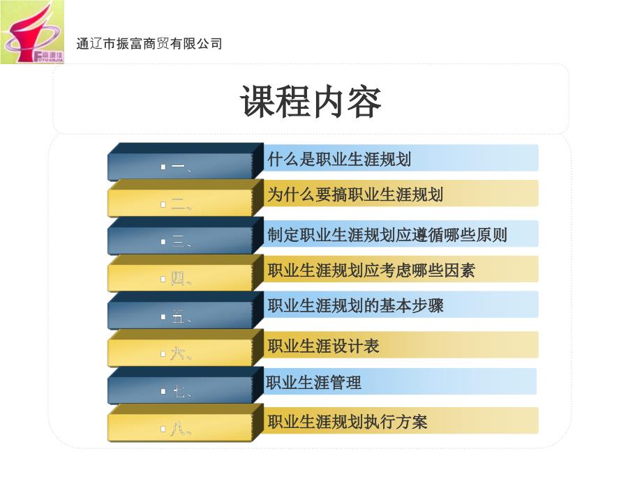 职业生涯规划教材.ppt_第3页