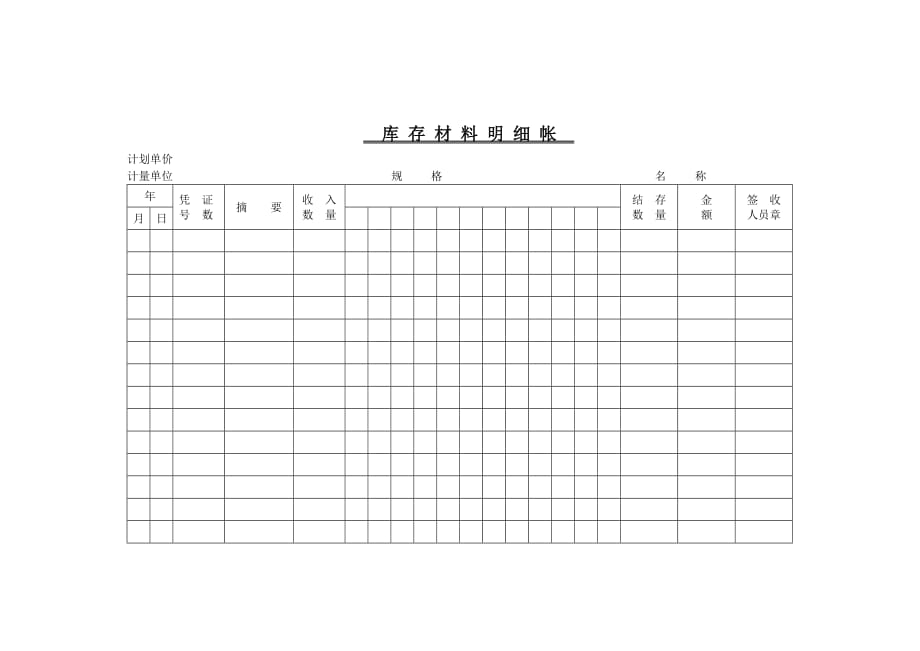 《库存材料明细帐》Word文档_第1页