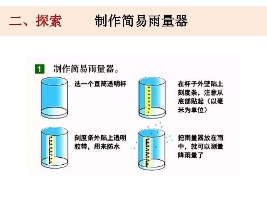 教科版小学科学三年级上册第三单元《34天气测量降水量》教学课件_第5页