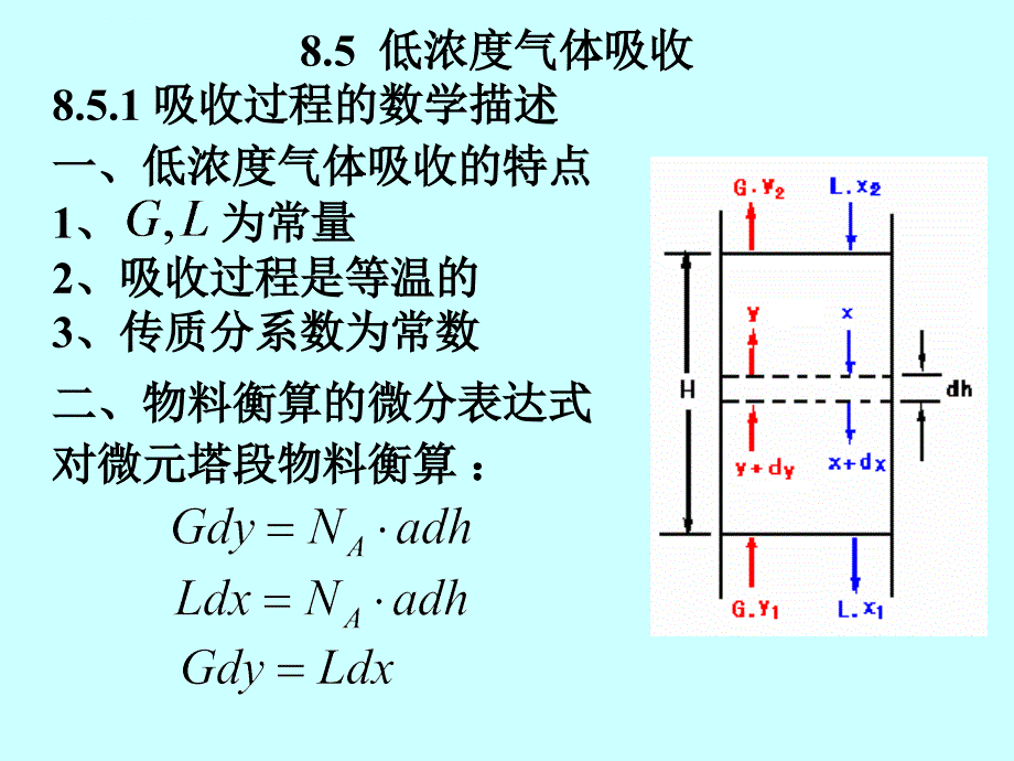 陈敏恒-化工原理课件-第八章_第1页