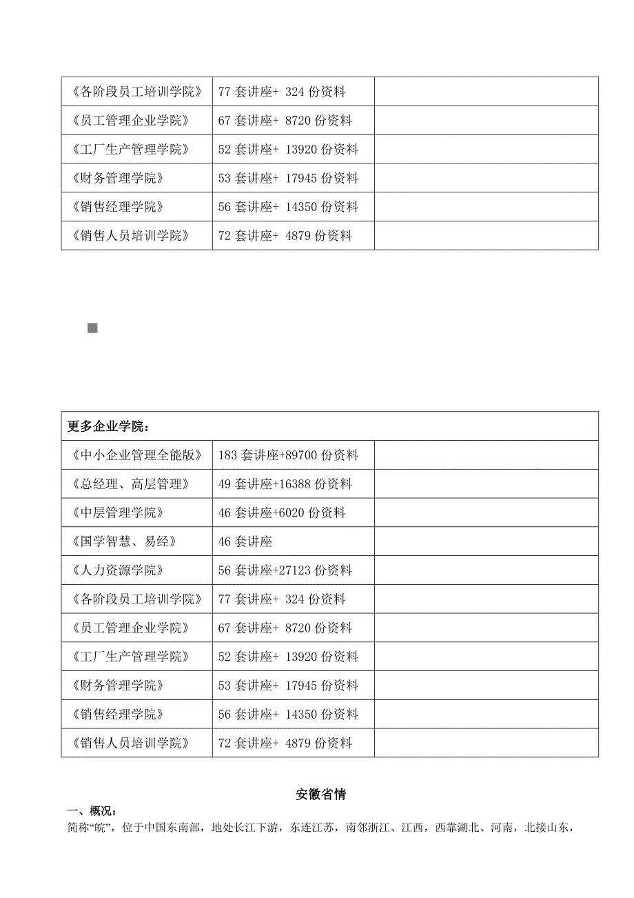 安徽省情详细介绍(doc 40页)_第2页