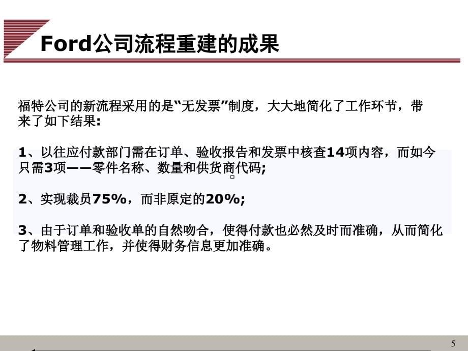 g福特北美汽车公司流程管理材料.ppt_第5页