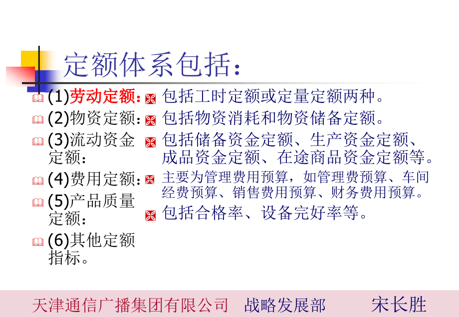 定额管理学讲义(ppt 210页)_第2页