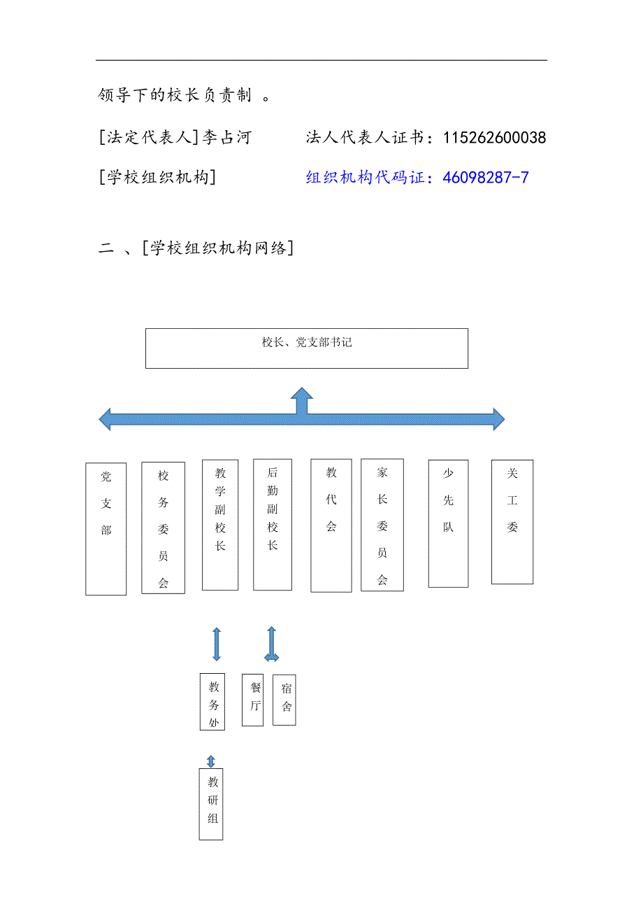 某镇中心校章程(DOCX 63页)_第4页