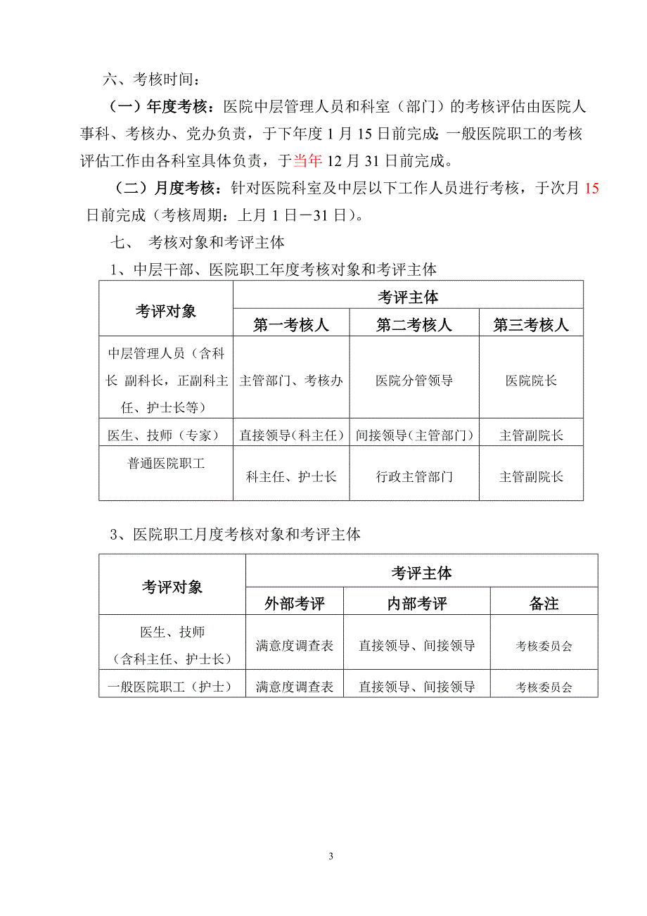 某医院绩效考核管理办法(DOC 118页)_第3页