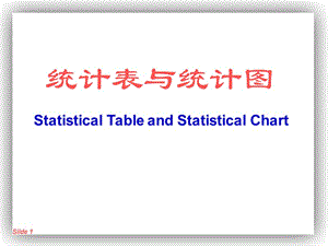 统计学课件之统计表与统计图