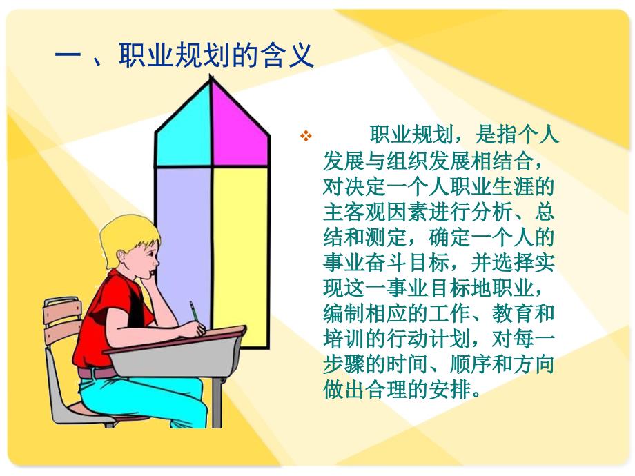 职高生职业生涯规划指导材料.ppt_第2页