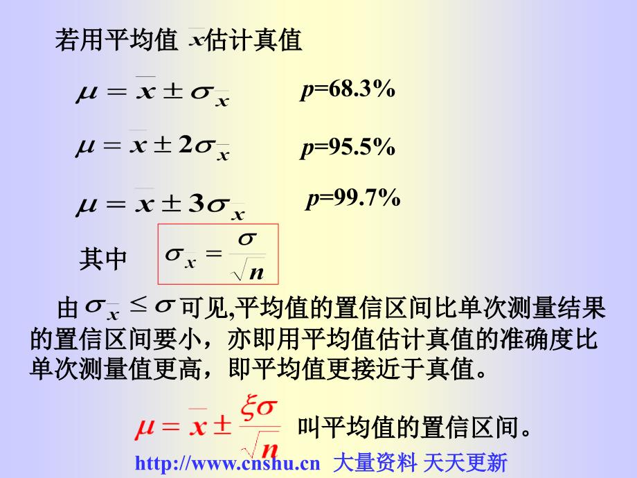 分析结果的数据处理实务(ppt 35页)_第3页