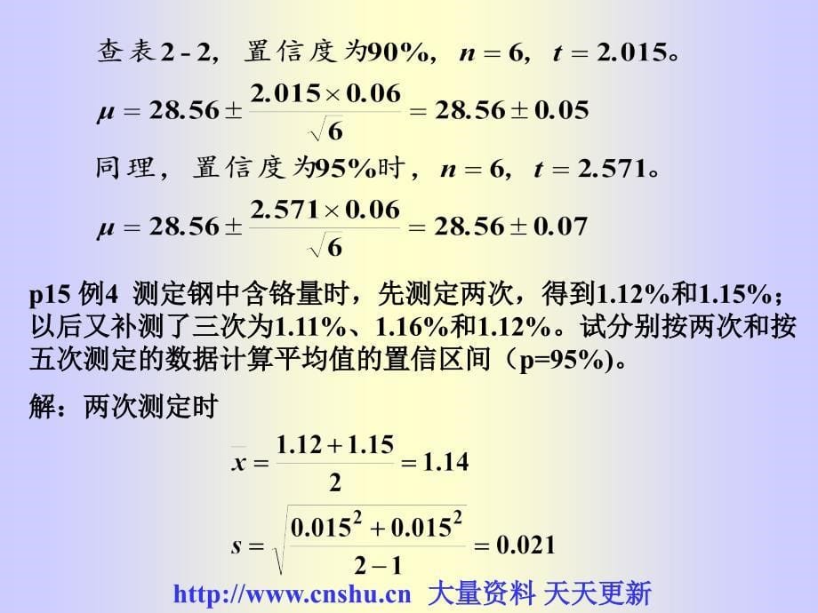 分析结果的数据处理实务(ppt 35页)_第5页