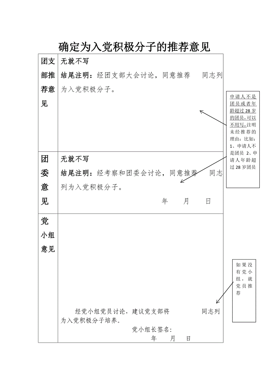 (通用模板)入党积极分子、发展对象培养考察材料_第2页