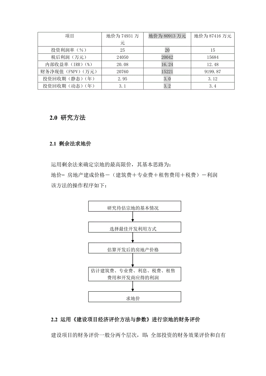 报告正文(doc 13页)_第2页