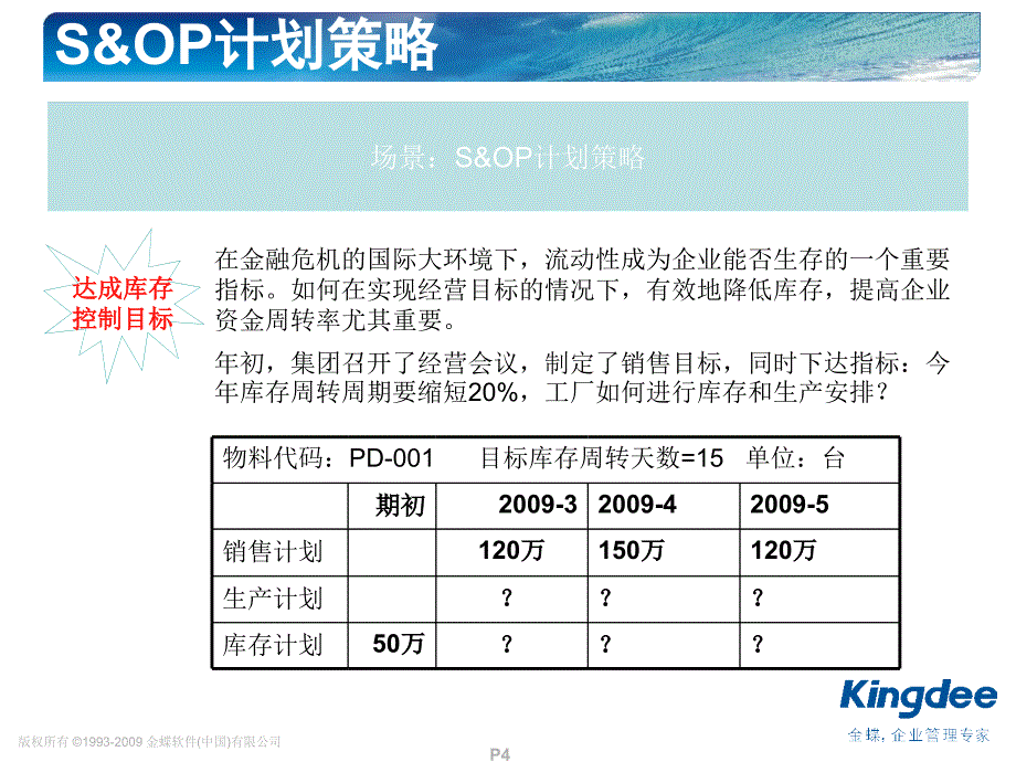 EAS集团制造亮点培训.ppt_第4页