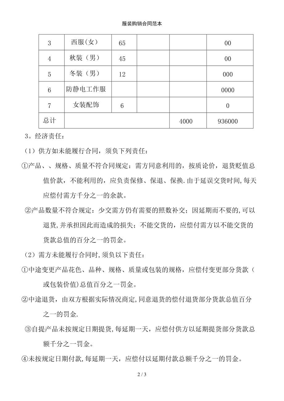 服装购销合同范本范例模版_第2页