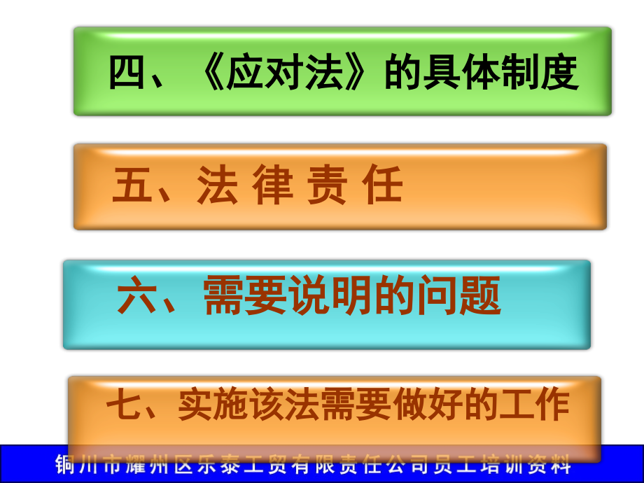 突发事件应对技巧培训(ppt56页)材料.ppt_第4页