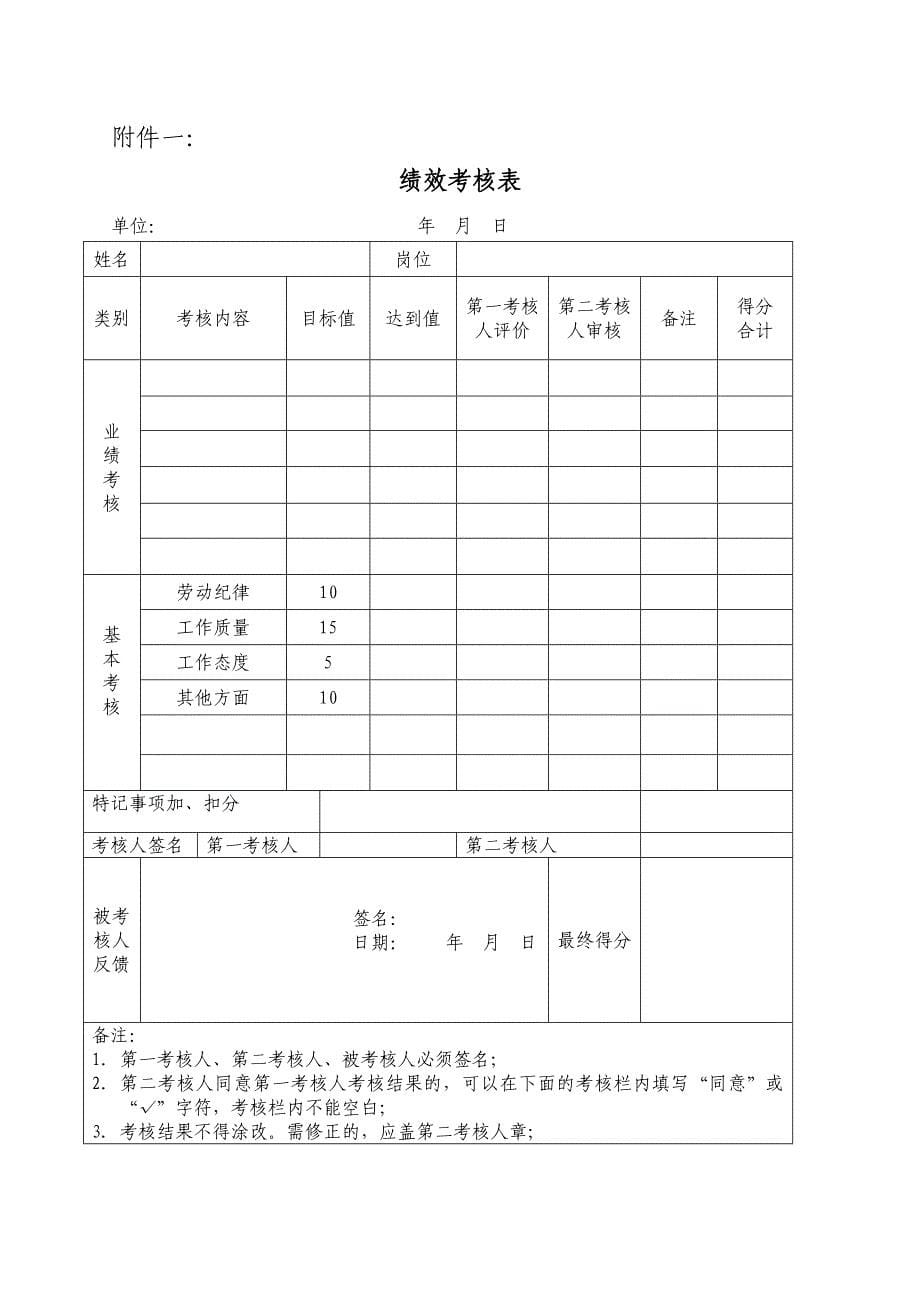 财会人员绩效考核管理办法(DOC 59页)_第5页