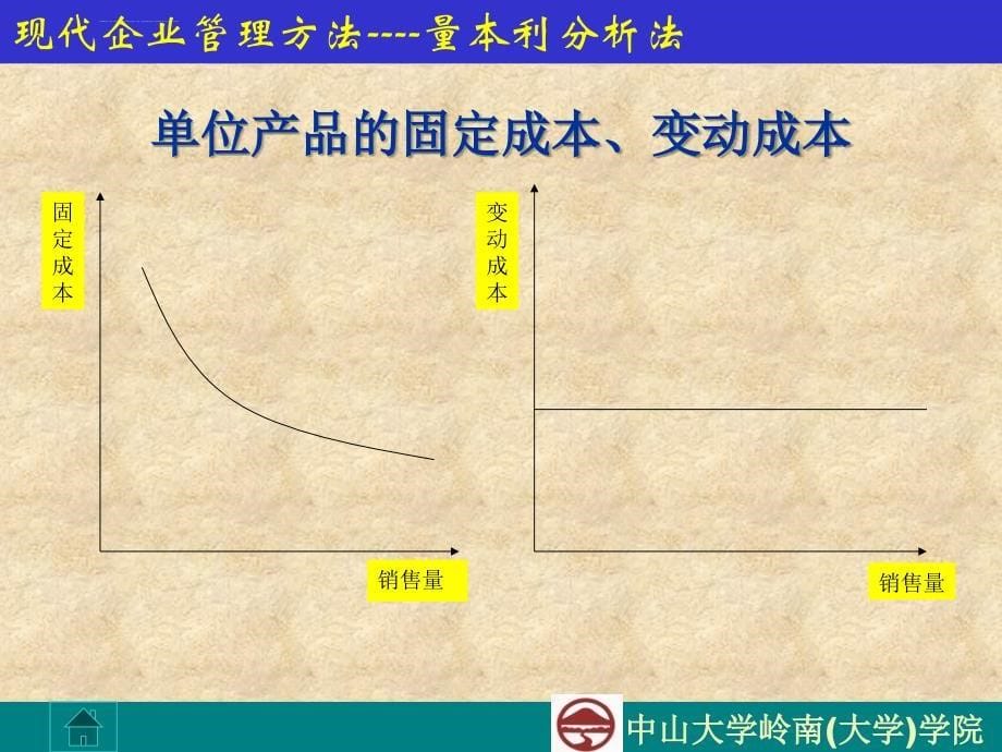 量本利分析法专题培训课件_第5页