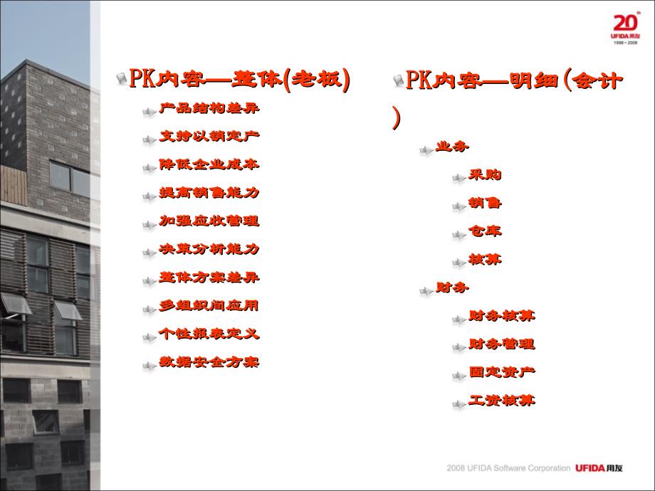 用友T3精品培训之“与金蝶友商对比分析”材料.ppt_第4页