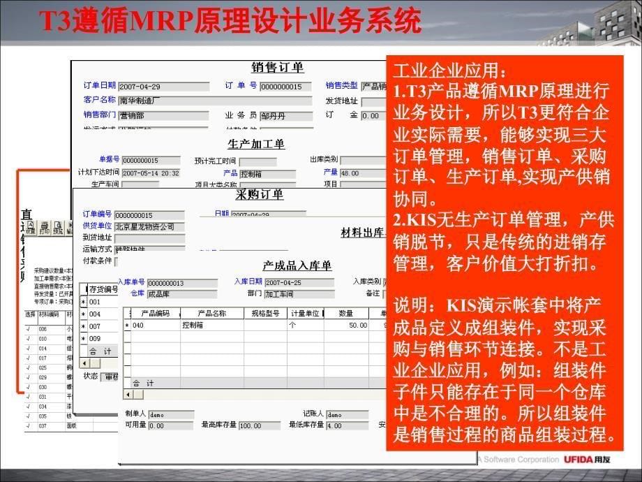 用友T3精品培训之“与金蝶友商对比分析”材料.ppt_第5页