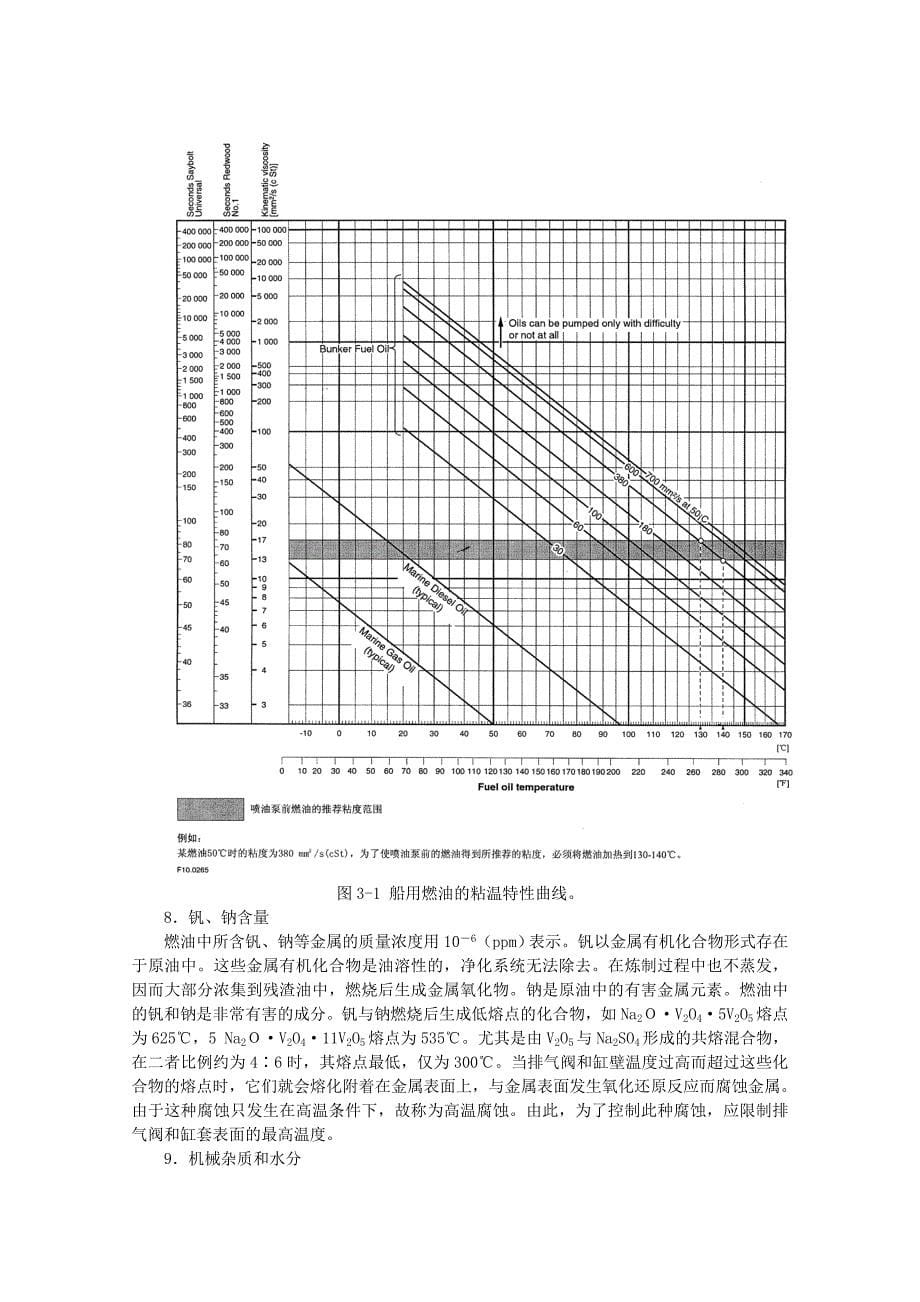 《发动机介绍》（参考Word）_第5页