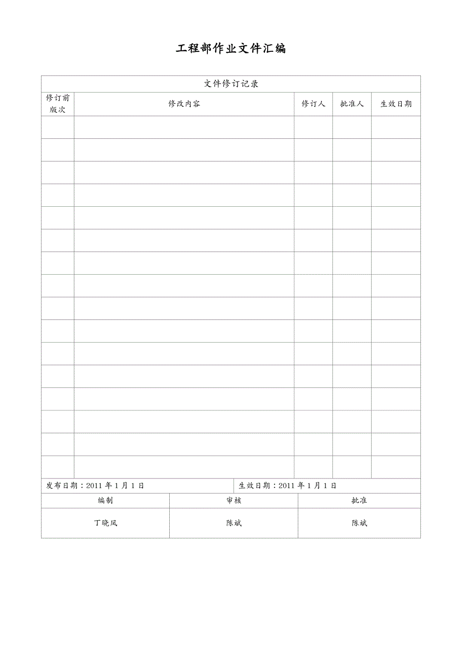 建筑工程管理 工程部作业文件汇编_第2页