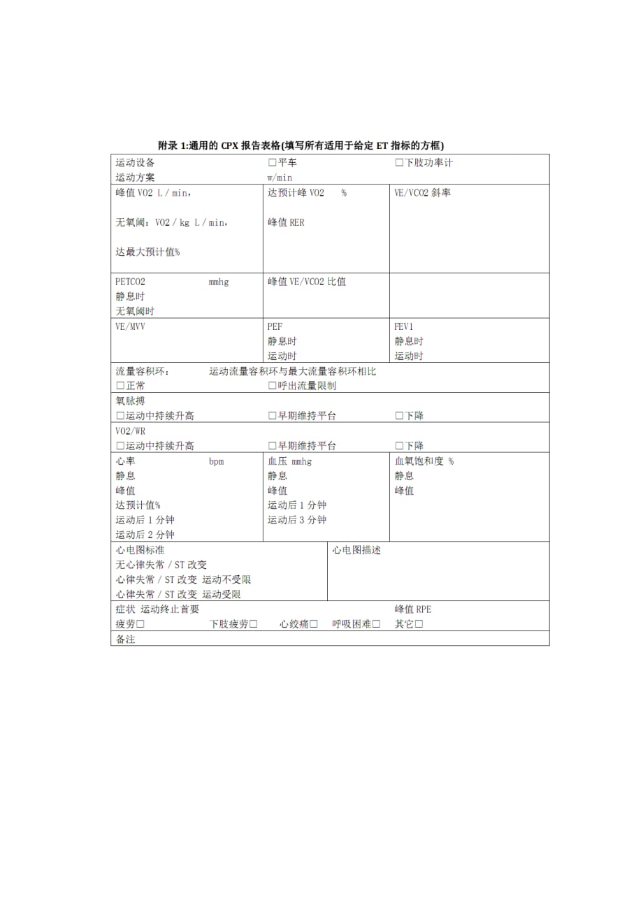 心肺运动试验报告表模板_第1页