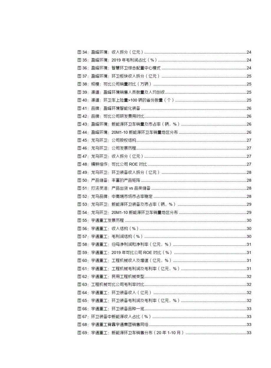 新能源环卫车行业深度分析报告_第4页