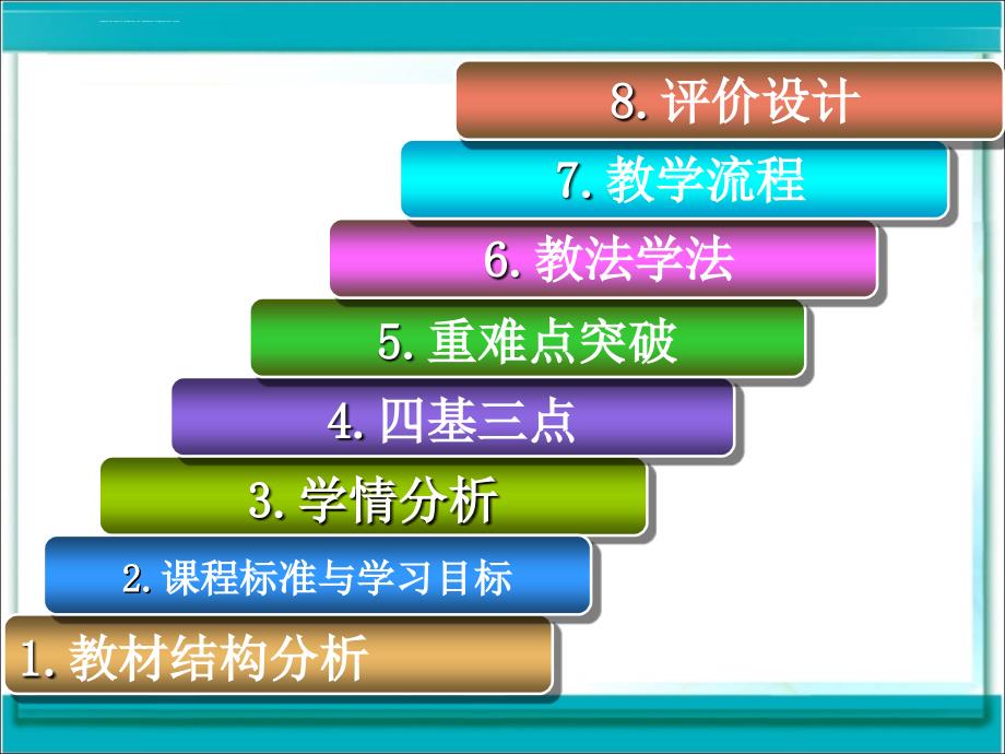 高锰酸钾制取氧气说课ppt课件_第2页