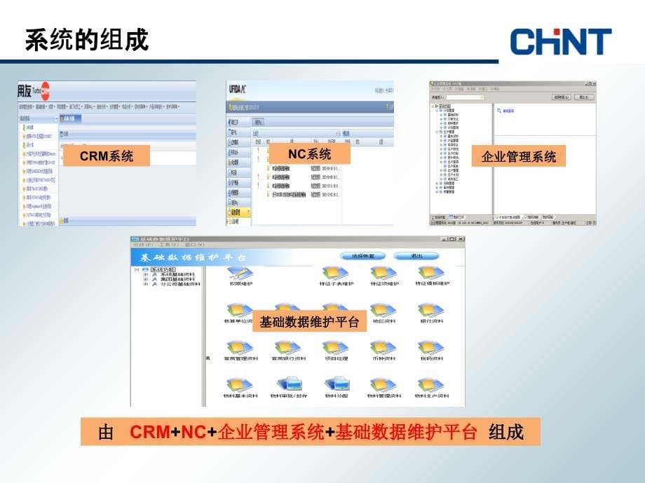 企业管理系统培训课件(ppt 75页)_第5页