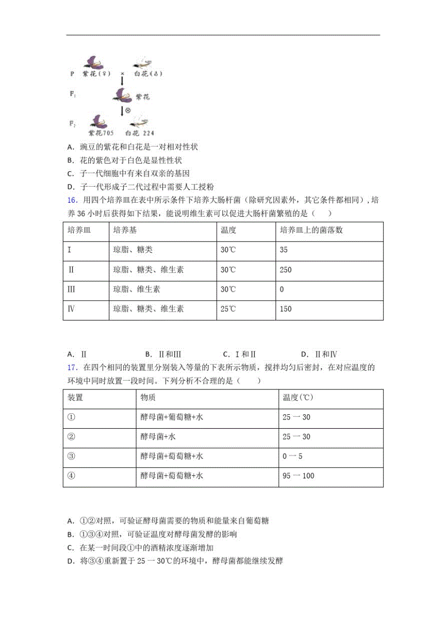 初中生物重难点突破--综合试题含答案_第4页