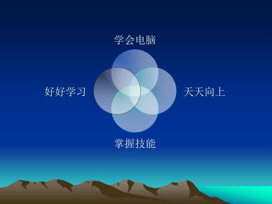 绵阳惠民职业培训学校材料.ppt_第2页