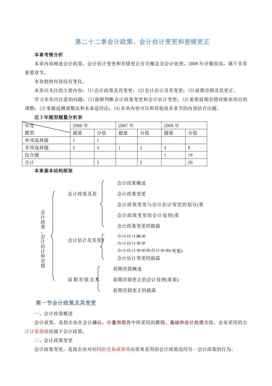 会计&amp#183;第22章-政策_第1页