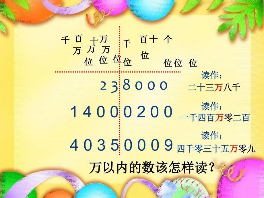 课件4年级数学课件 万以上数的认识 大数认识复习课件_第5页