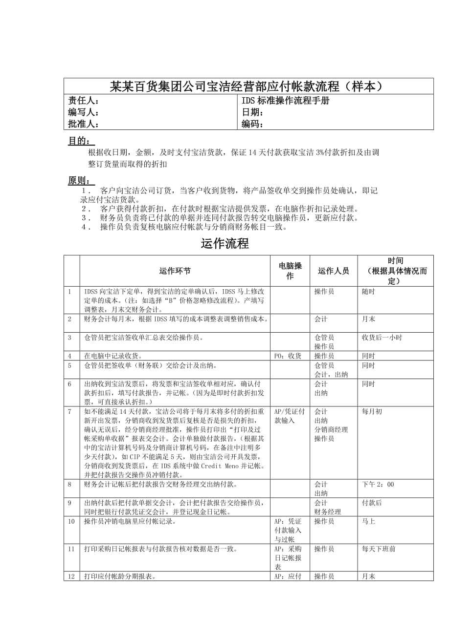 XX公司经营部标准流程大全(DOC 8个)3_第1页