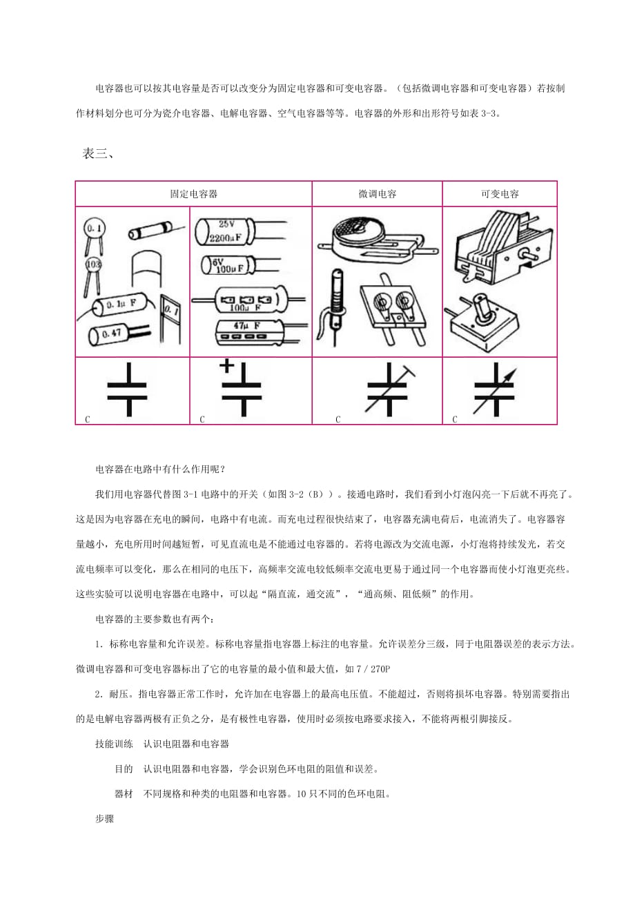 常用电子器_第4页