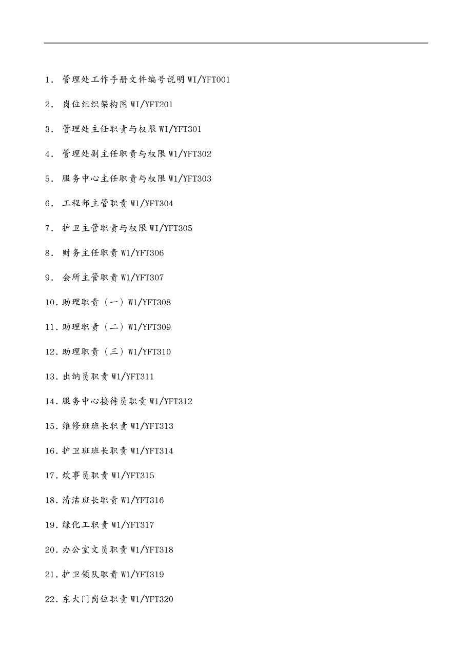 企业管理手册 某物业管理公司管理处工作手册_第3页