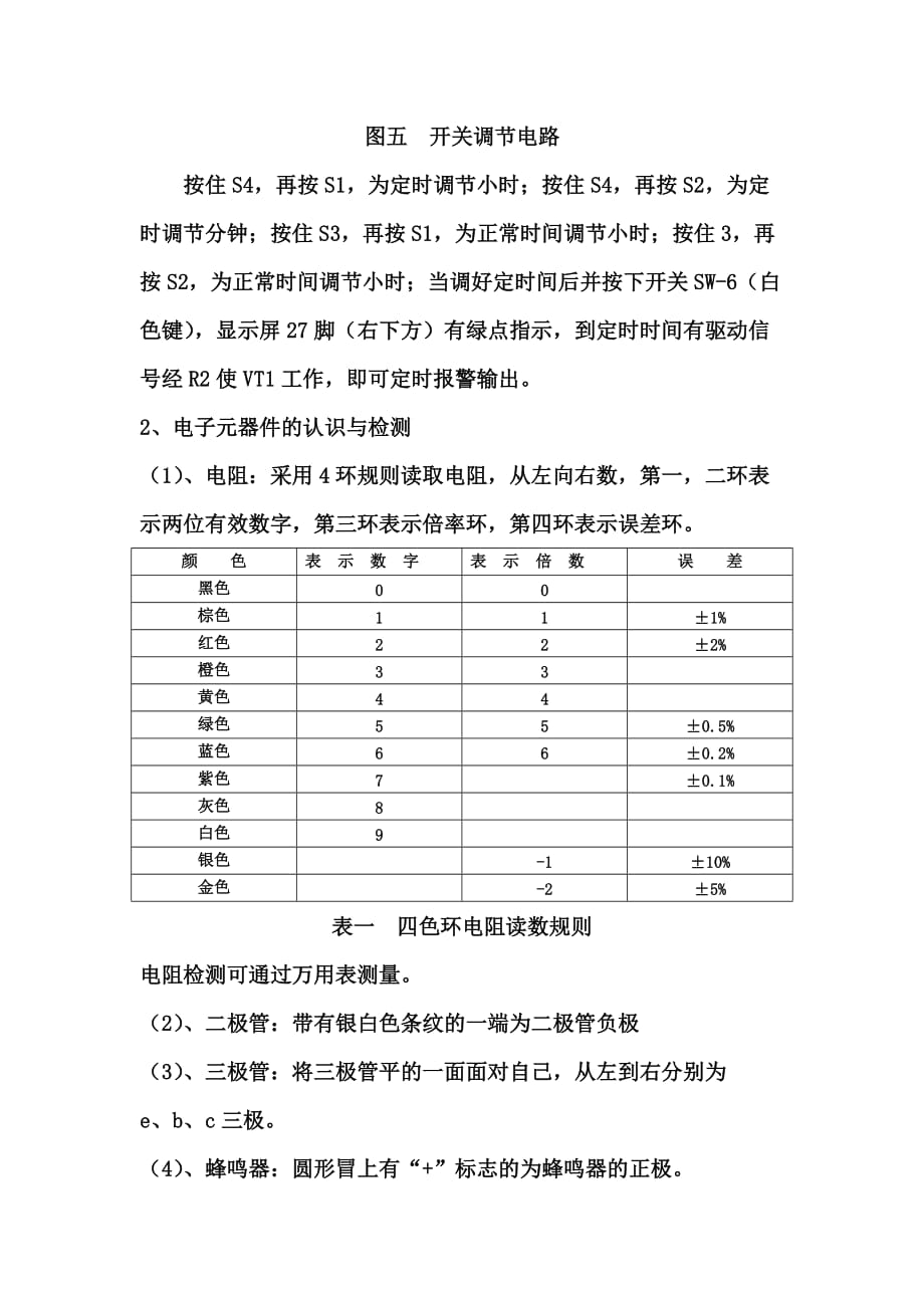 电子工艺实习》_第4页