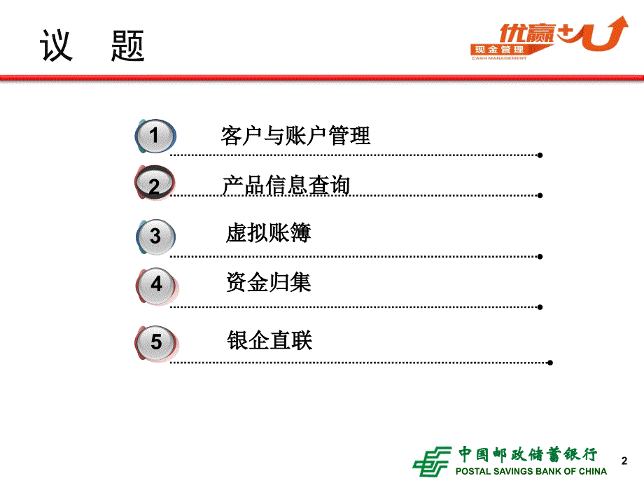 中国邮政储蓄银行现金管理业务培训(ppt 52页)_第2页