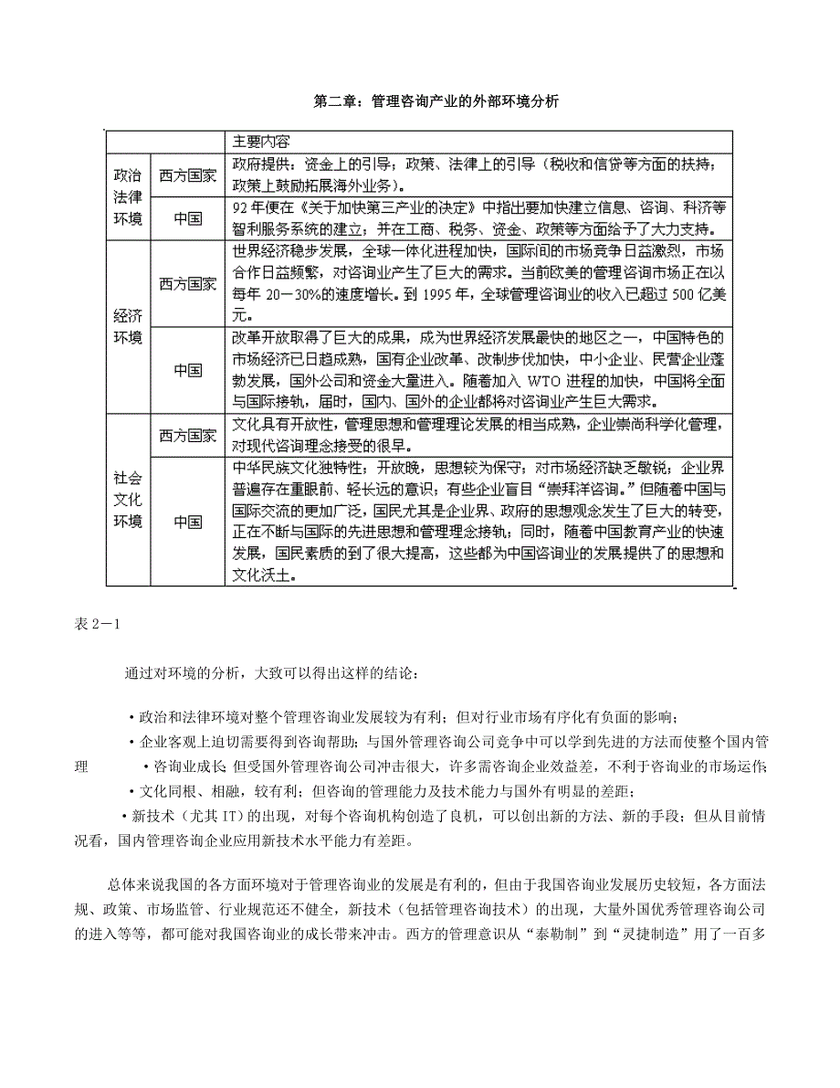 我国企业管理咨询行业分析(doc 43页)_第4页