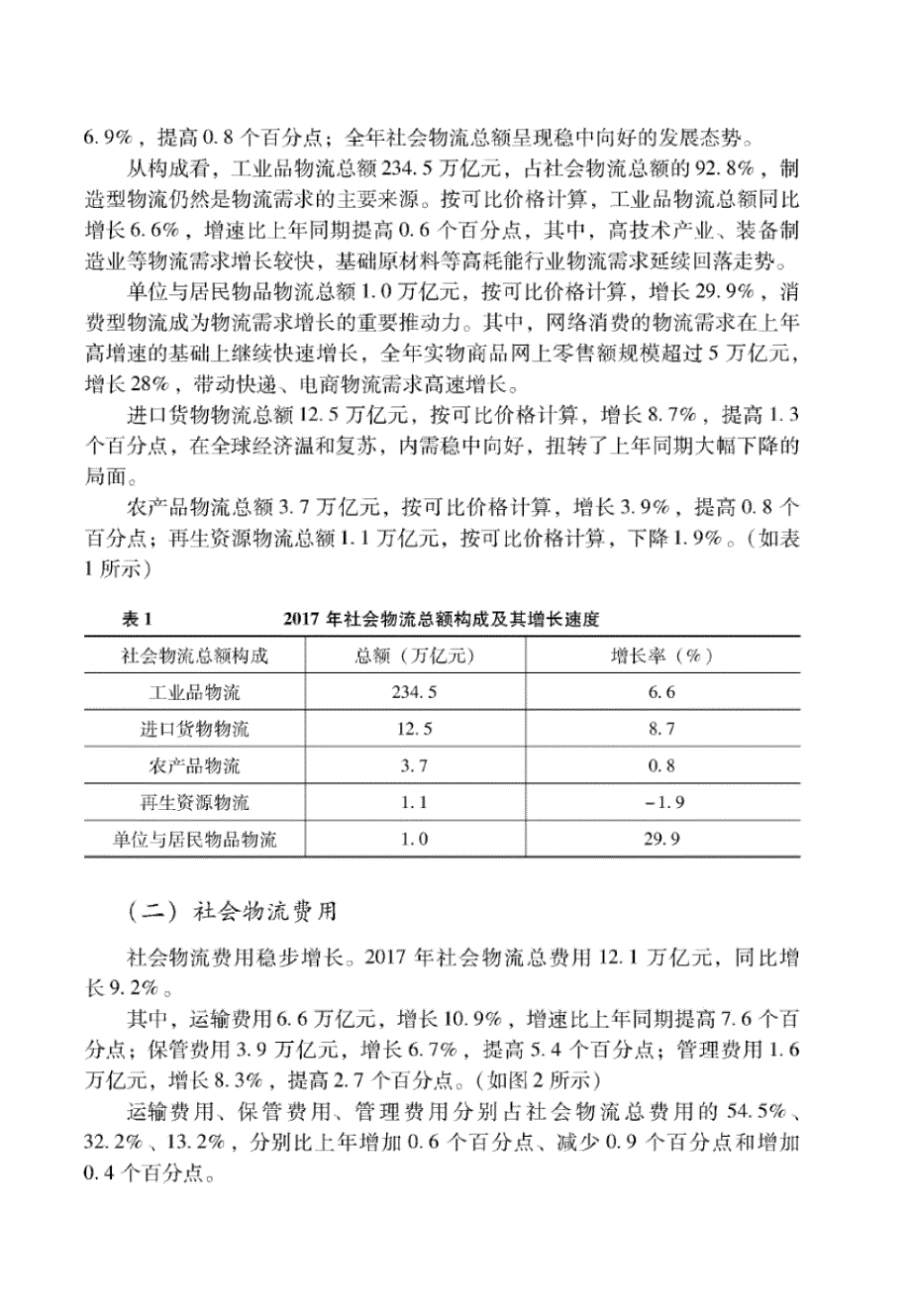 中国物流行业发展分析报告_第4页