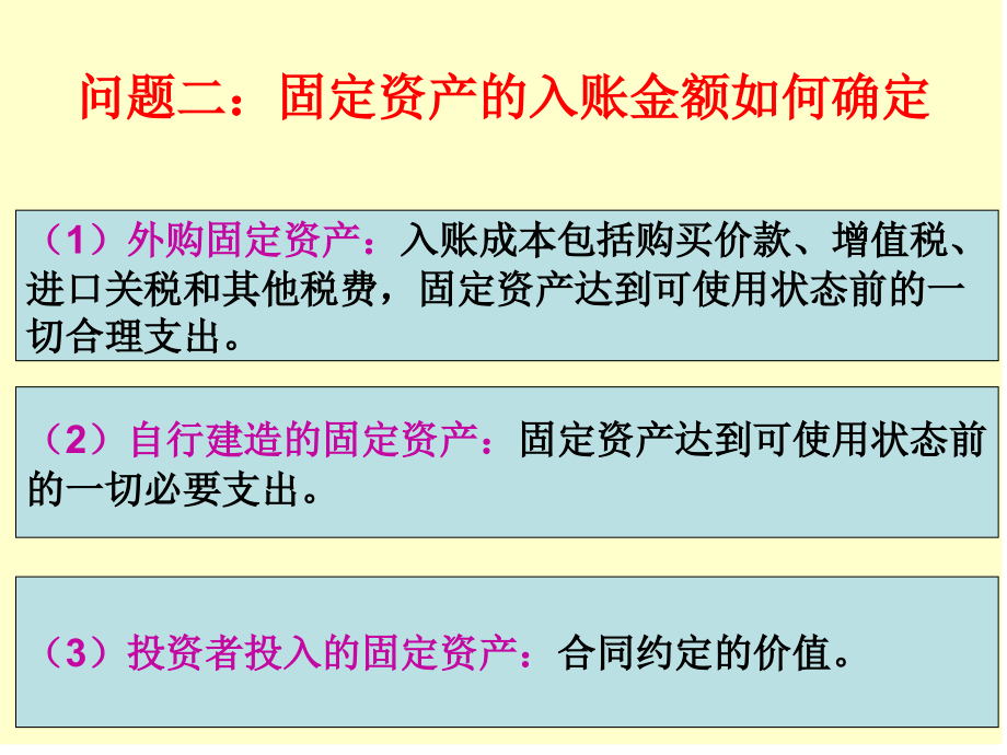 固定资产与无形资产基础管理学习(ppt 60页)_第4页