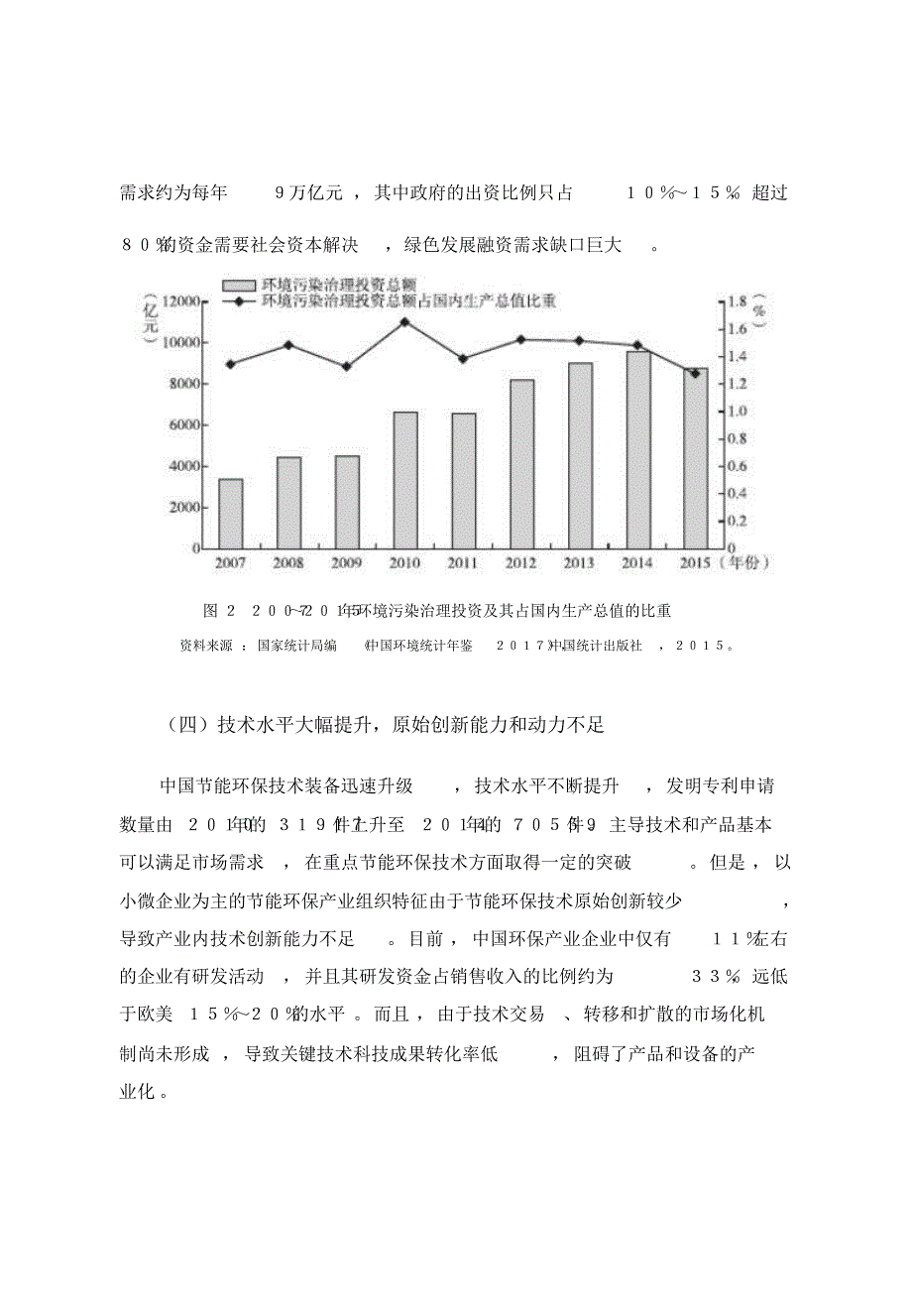 中国节能环保产业发展研究报告_第4页