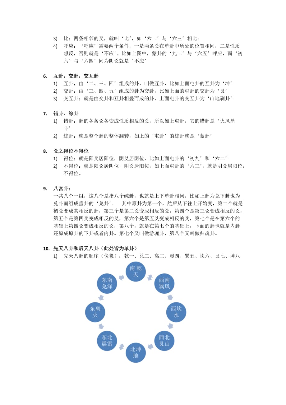 《易经基础知识》_第2页