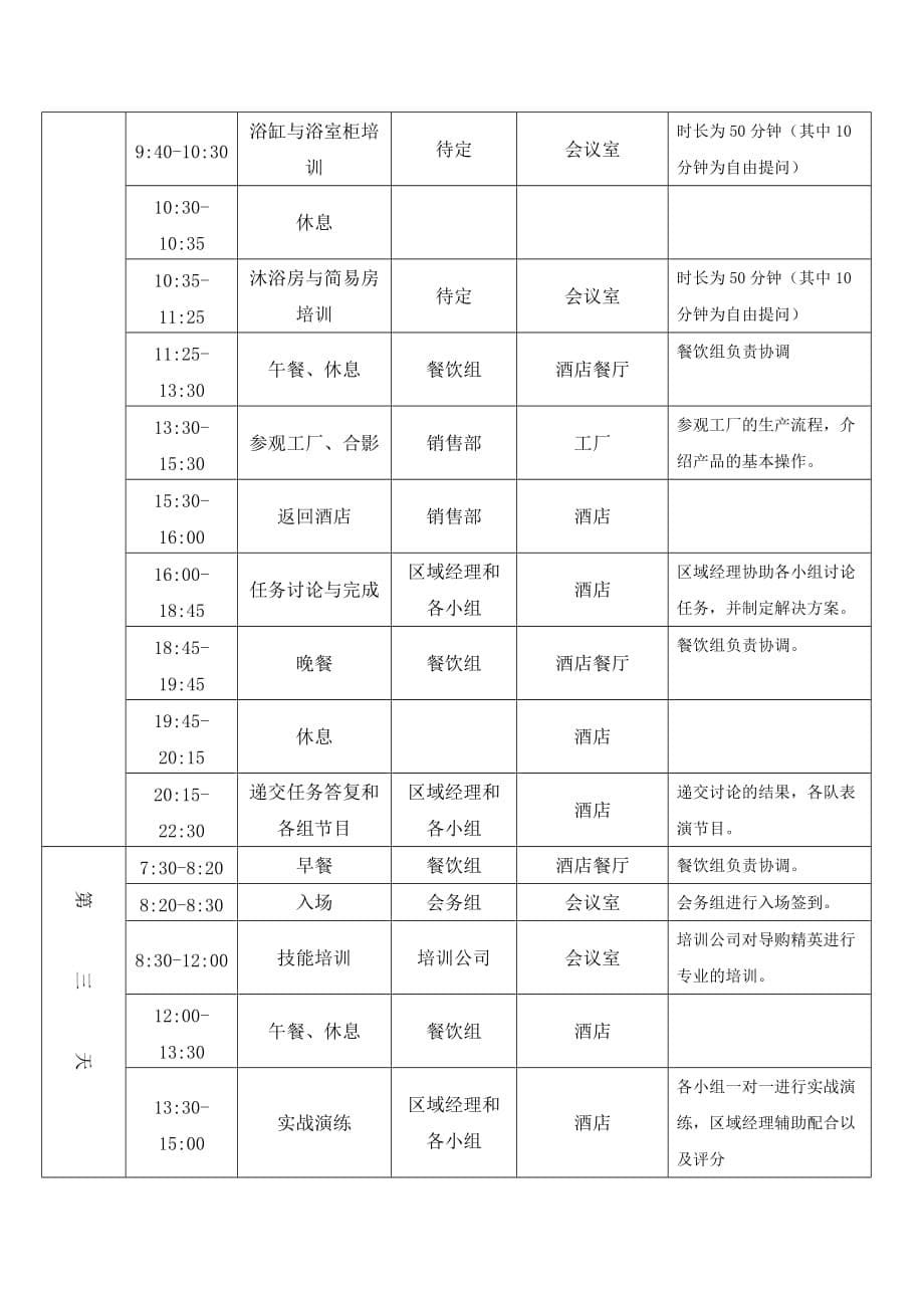 《精英导购培训》.(DOC)_第5页