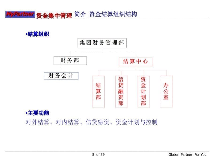 企业资金集中管理分析(ppt 39页)_第5页