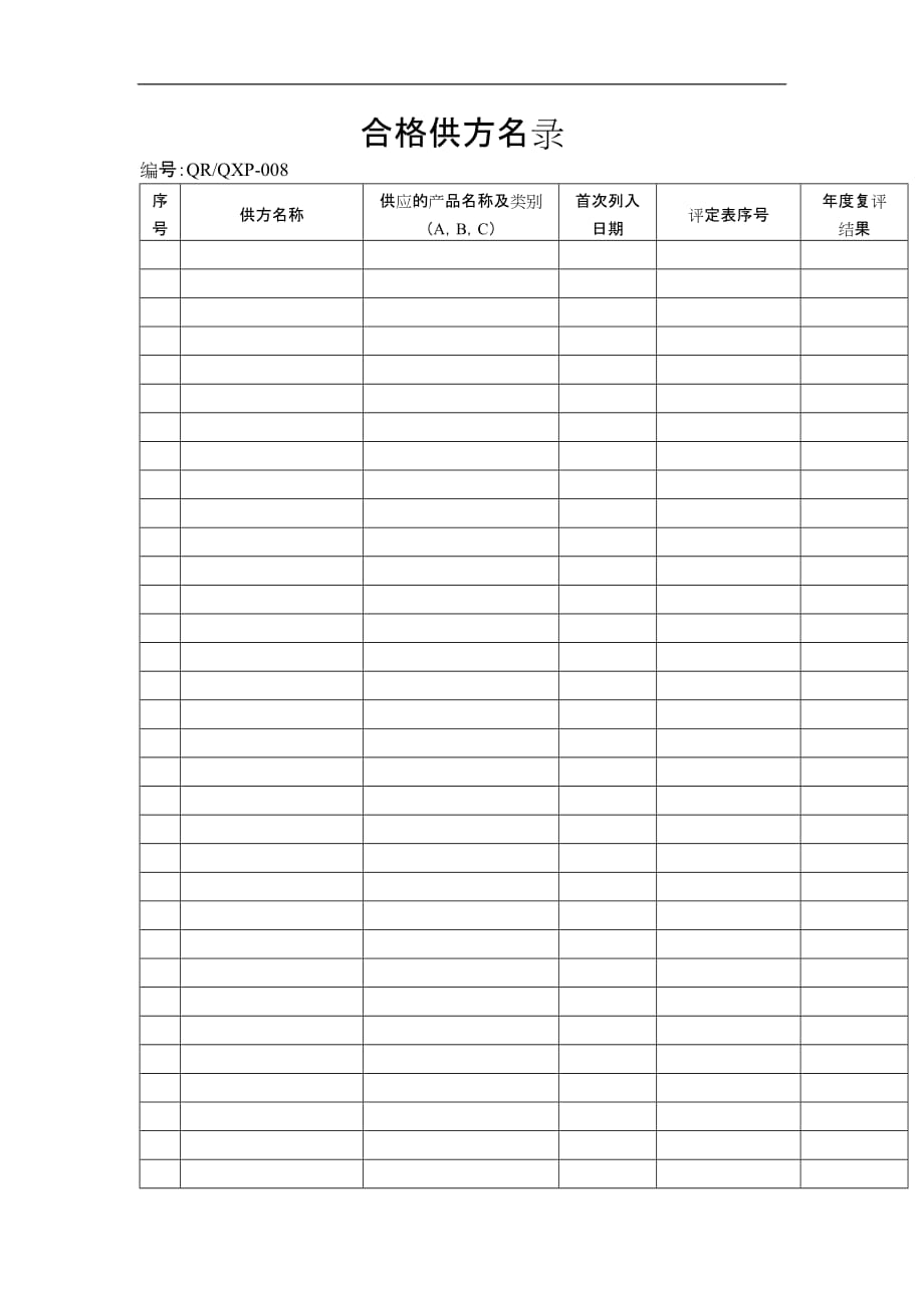 某股份公司供应商管理卡(4个doc)5_第1页