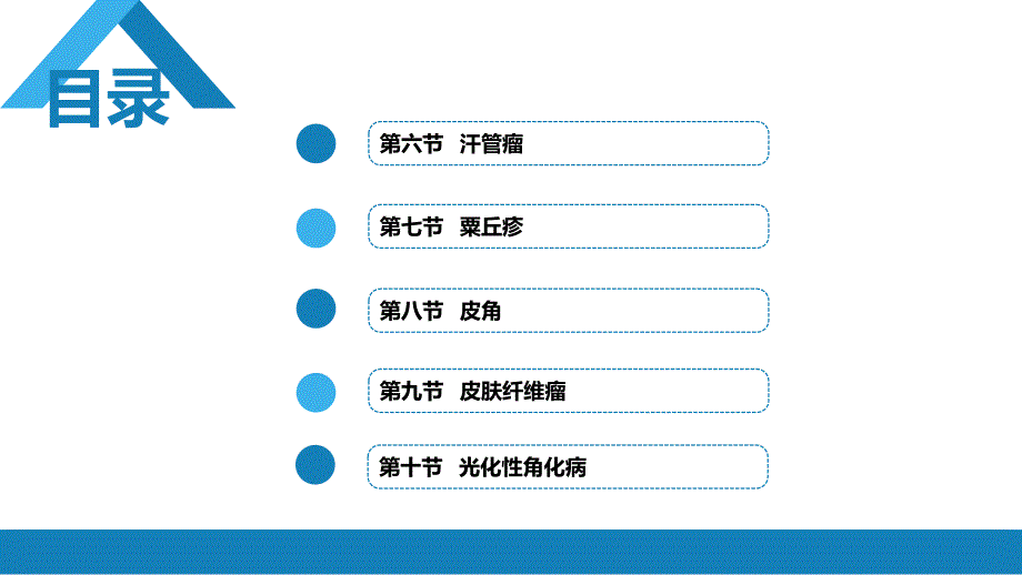 皮肤性病学-第二十八章 皮肤肿瘤（第1～5节）_第3页