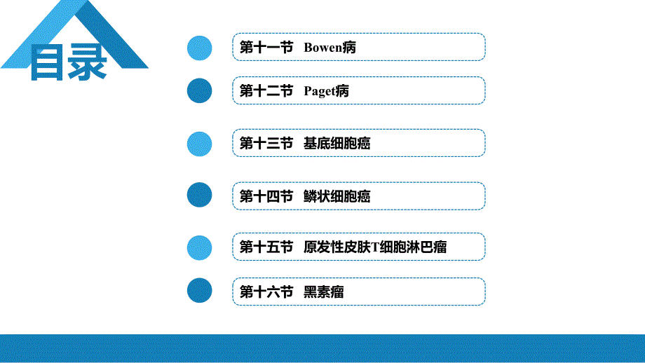 皮肤性病学-第二十八章 皮肤肿瘤（第1～5节）_第4页