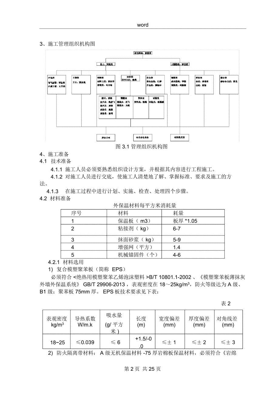 三标段外墙外保温施工方案--报监理_第5页